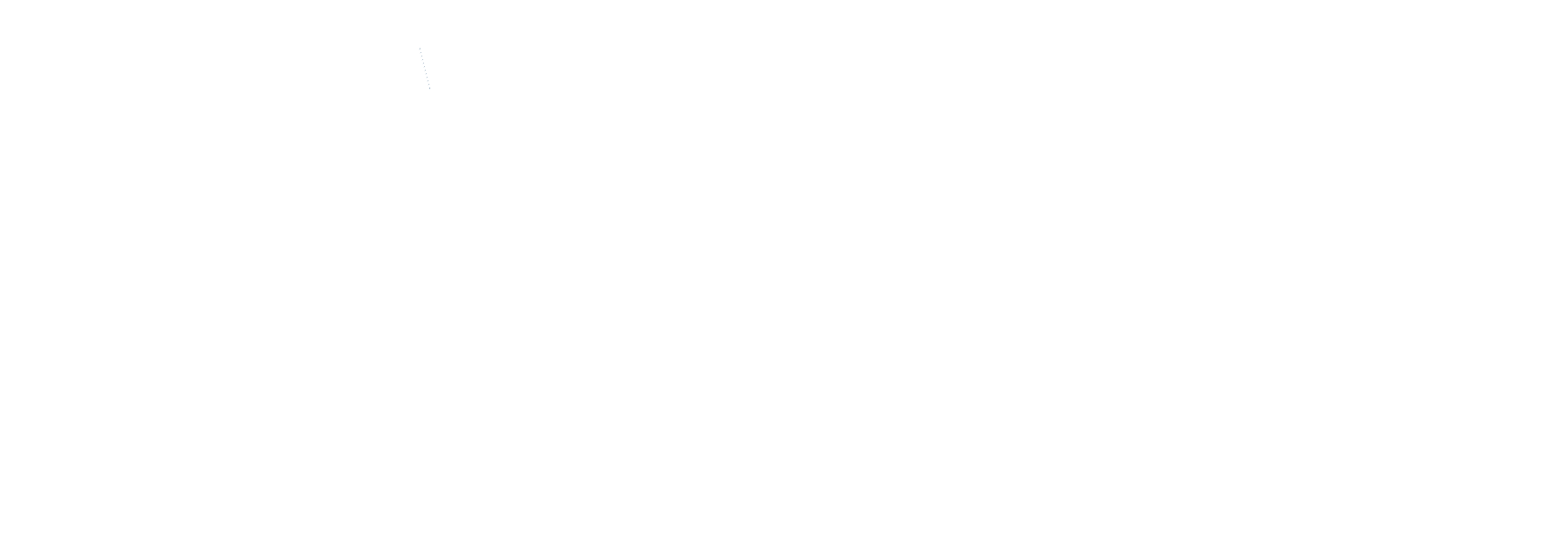 UIY